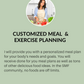 Join the Shawn Michelle Fitness Community/Meal Plan, Lose 5-50 (or more) pounds