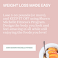 Join the Shawn Michelle Fitness Community/Meal Plan, Lose 5-50 (or more) pounds